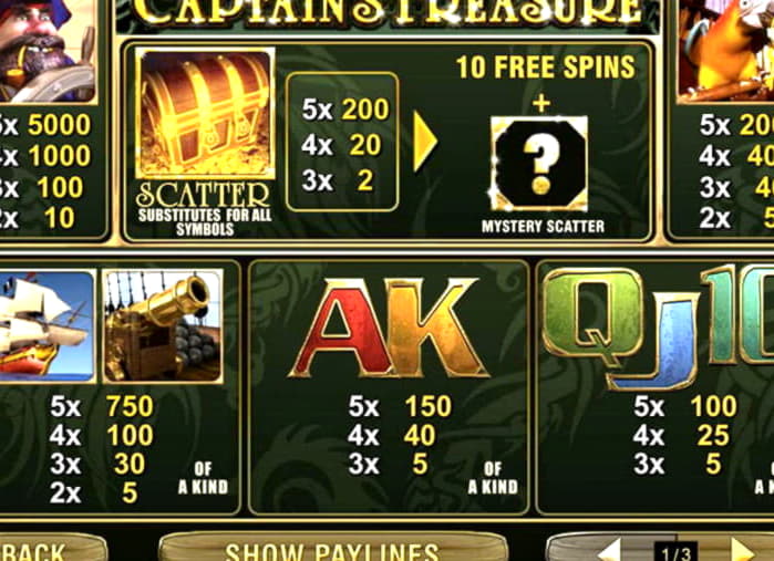 225% Casino matchbonus på alla slots casino